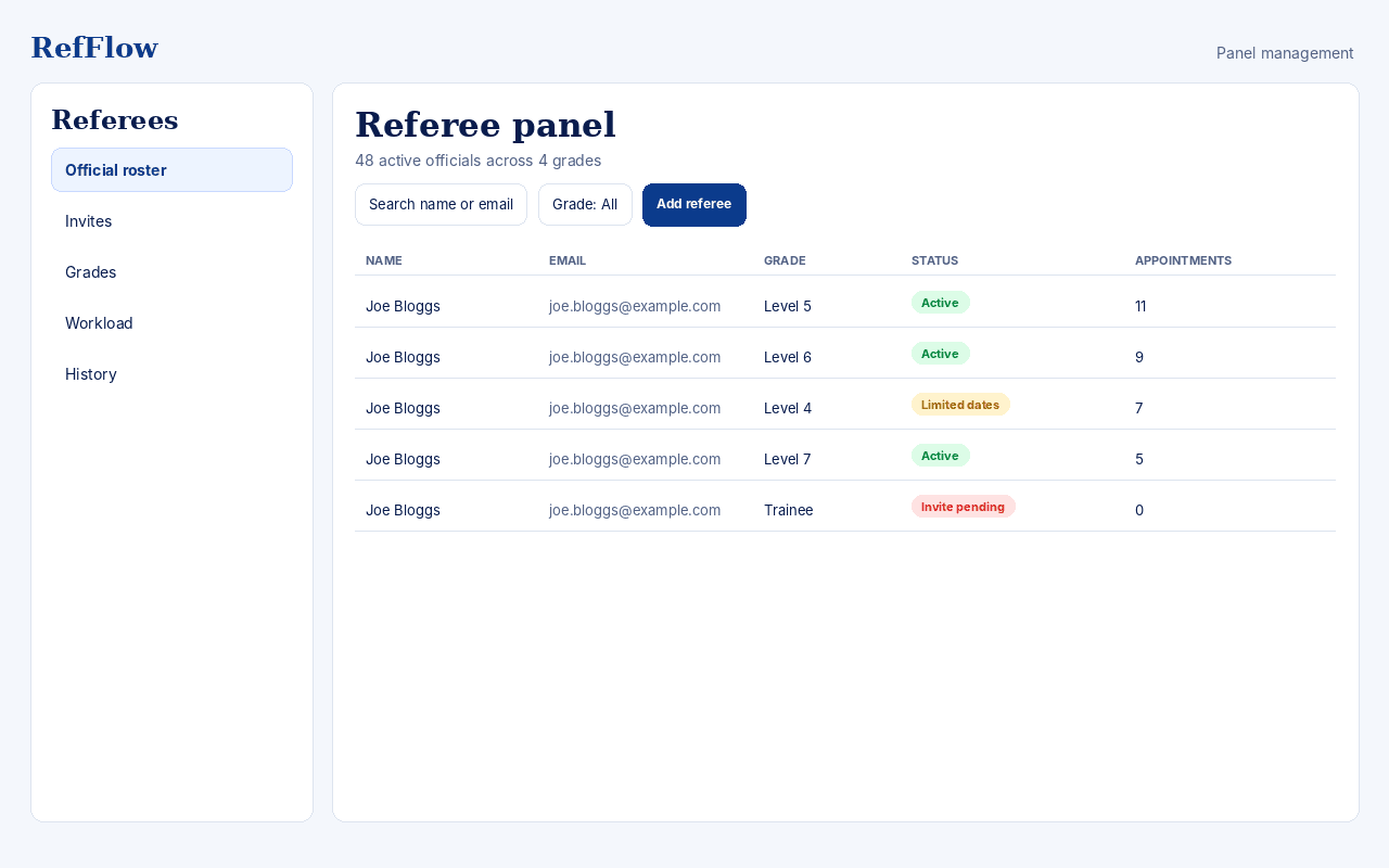 RefFlow referee panel showing official grades, status chips and workload indicators