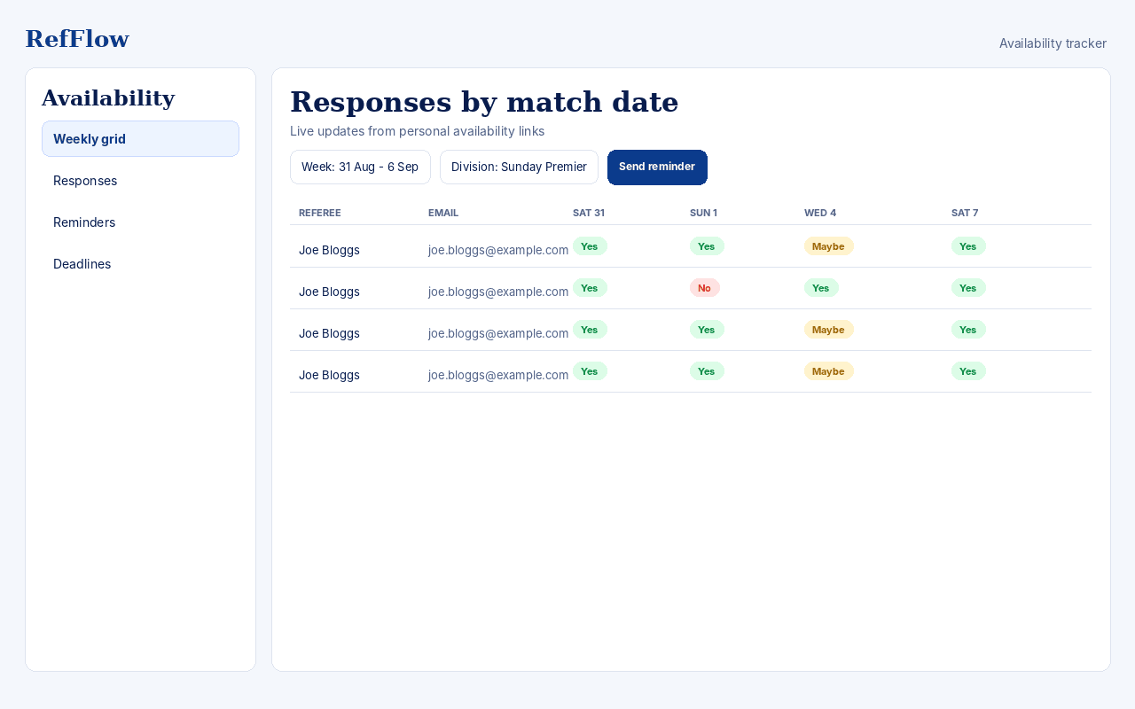 RefFlow availability grid showing referee responses across match dates in the interface