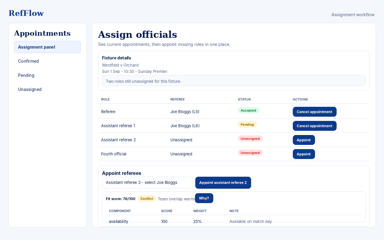 RefFlow assignment panel showing available officials and role assignment controls